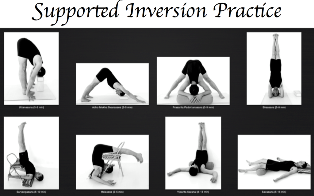 Supported Inversion Practice